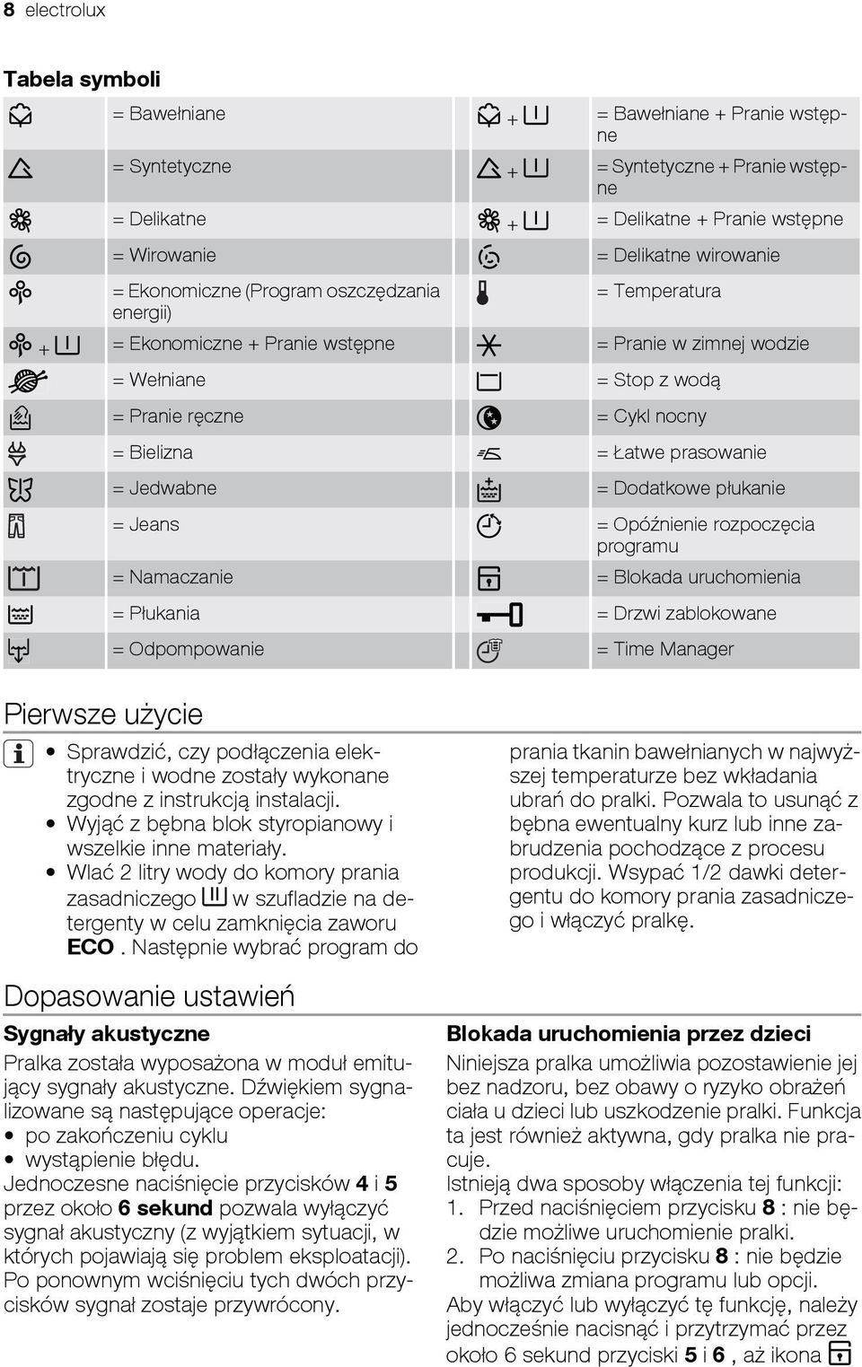 = Jedwabne = Dodatkowe płukanie = Jeans = Opóźnienie rozpoczęcia programu = Namaczanie = Blokada uruchomienia = Płukania = Drzwi zablokowane = Odpompowanie = Time Manager Pierwsze użycie Sprawdzić,