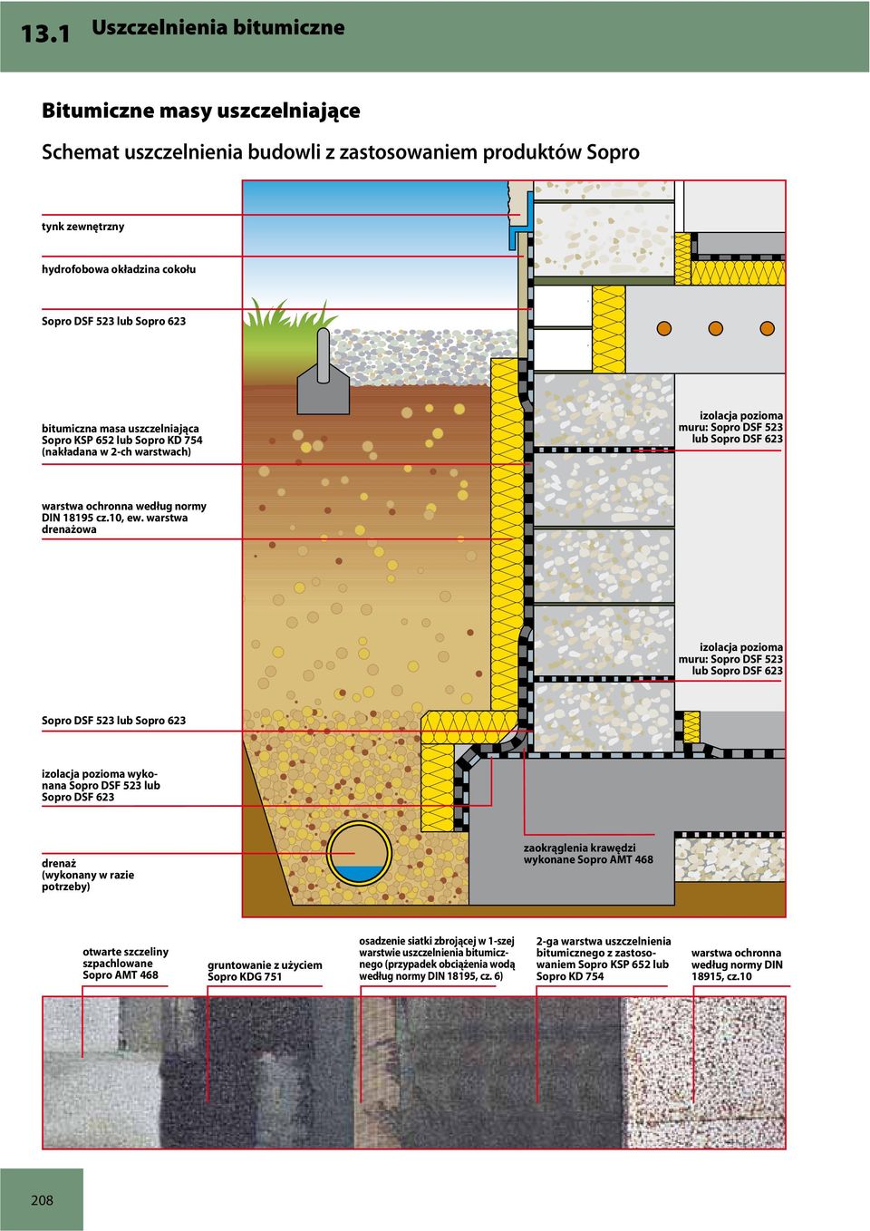 warstwa drenażowa izolacja pozioma muru: Sopro DSF 523 lub Sopro DSF 623 Sopro DSF 523 lub Sopro 623 izolacja pozioma wykonana Sopro DSF 523 lub Sopro DSF 623 drenaż (wykonany w razie potrzeby)