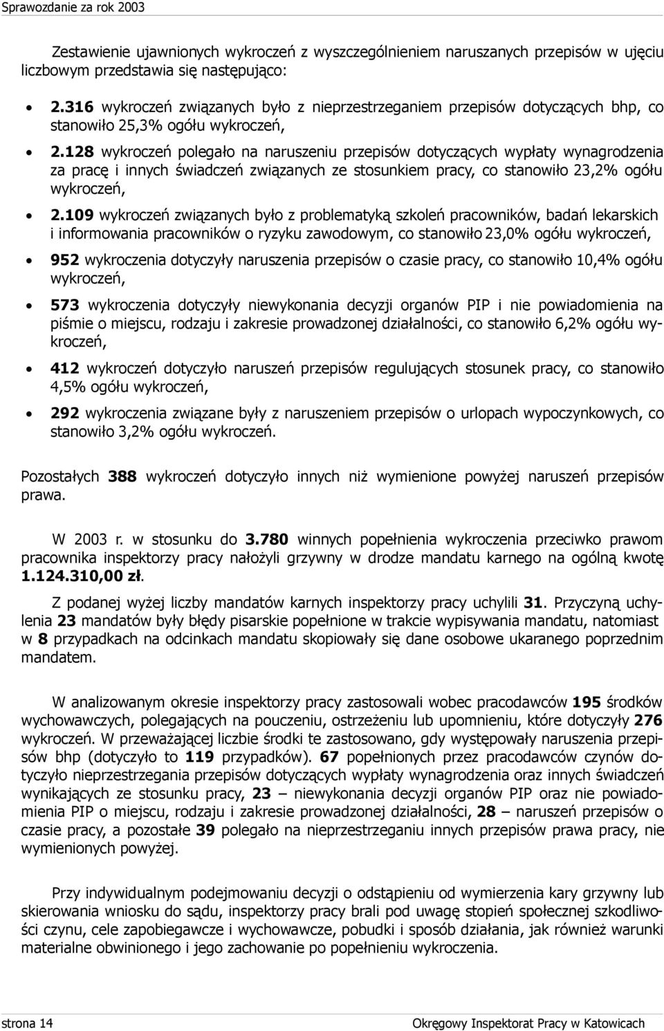 128 wykroczeń polegało na naruszeniu przepisów dotyczących wypłaty wynagrodzenia za pracę i innych świadczeń związanych ze stosunkiem pracy, co stanowiło 23,2% ogółu wykroczeń, 2.