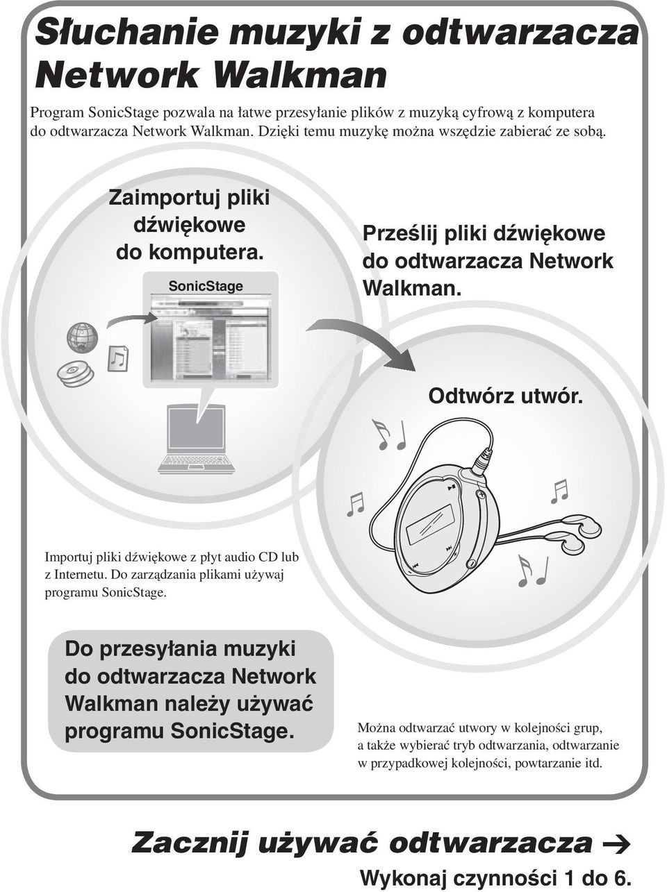 Importuj pliki dźwiękowe z płyt audio CD lub z Internetu. Do zarządzania plikami używaj programu SonicStage.