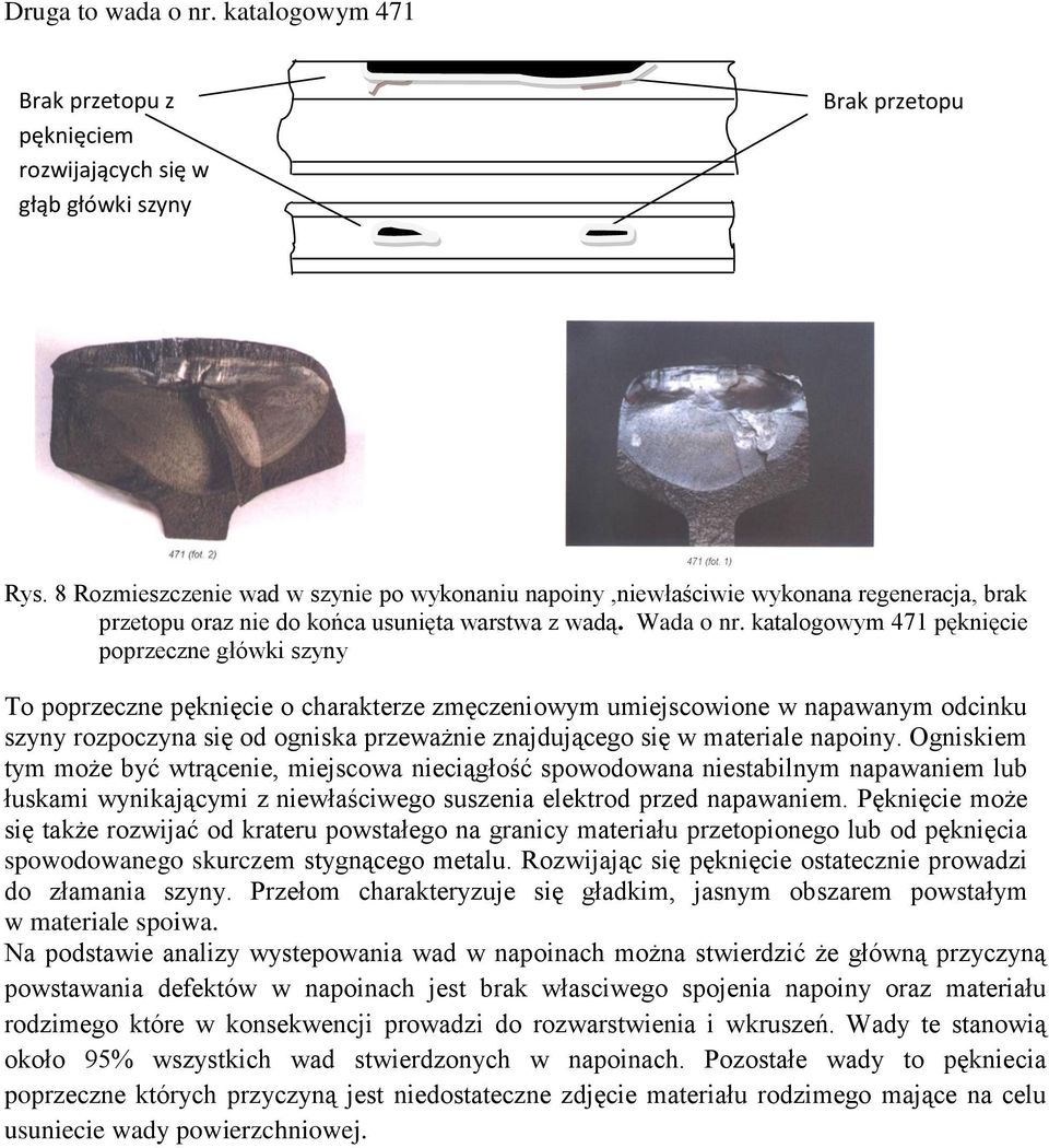 katalogowym 471 pęknięcie poprzeczne główki szyny To poprzeczne pęknięcie o charakterze zmęczeniowym umiejscowione w napawanym odcinku szyny rozpoczyna się od ogniska przeważnie znajdującego się w