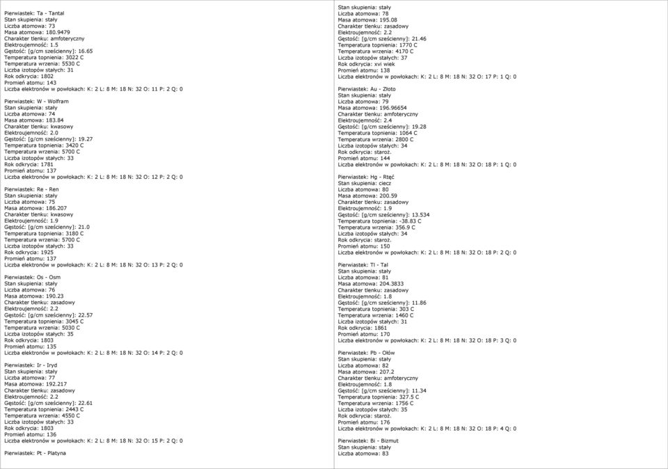 Pierwiastek: W - Wolfram Liczba atomowa: 74 Masa atomowa: 183.84 Elektroujemność: 2.0 Gęstość: [g/cm sześcienny]: 19.