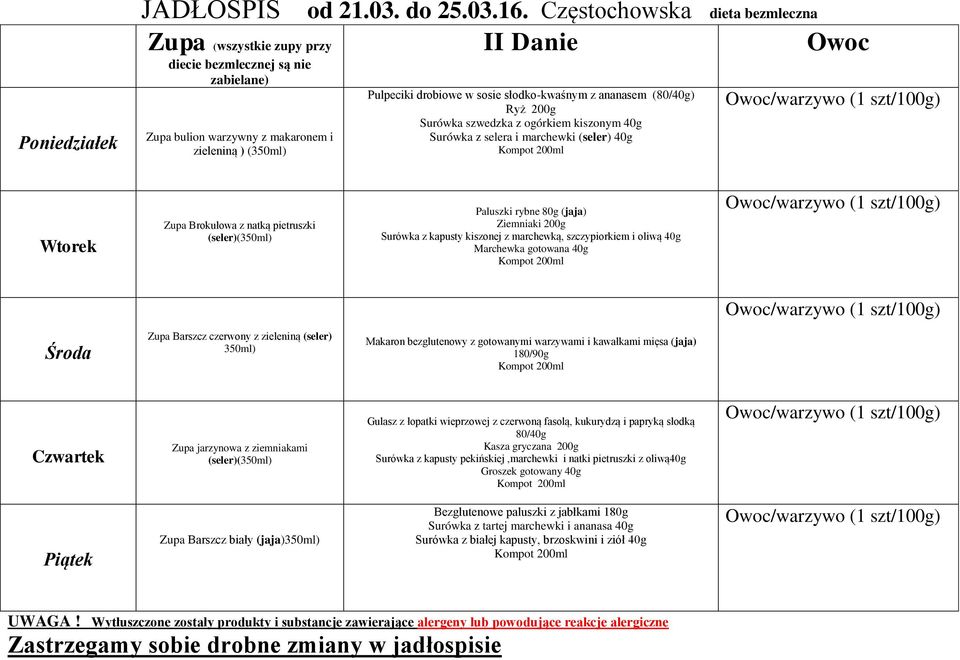 ananasem (80/40g) Surówka szwedzka z ogórkiem kiszonym 40g Surówka z selera i marchewki (seler) 40g Owoc Zupa Brokułowa z natką pietruszki (seler)( Paluszki rybne 80g (jaja) Surówka z kapusty