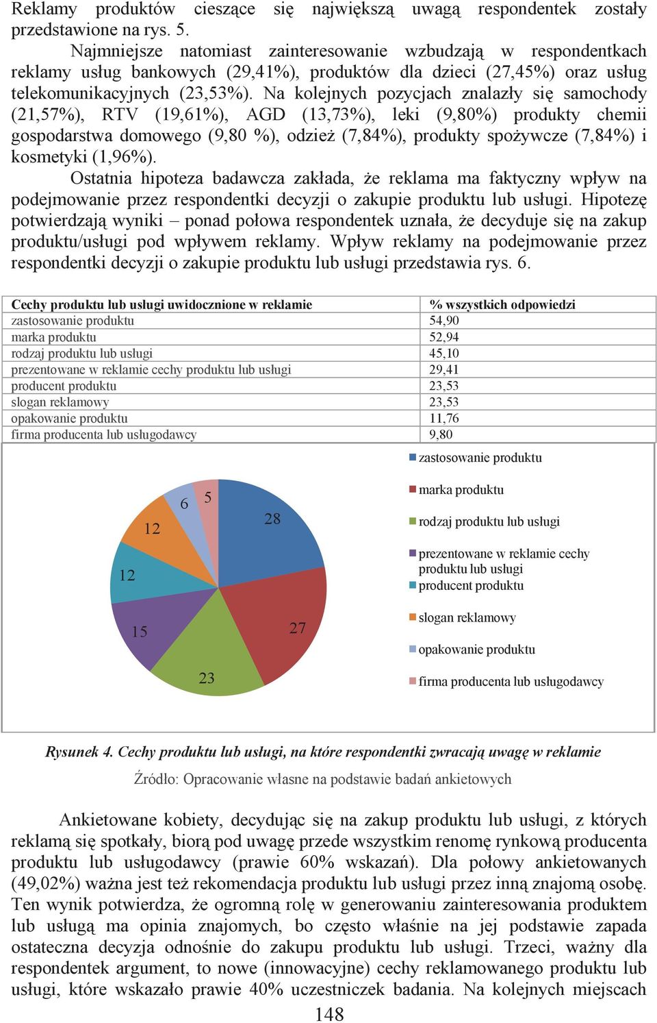 Na kolejnych pozycjach znalazły się samochody (21,57%), RTV (19,61%), AGD (13,73%), leki (9,80%) produkty chemii gospodarstwa domowego (9,80 %), odzież (7,84%), produkty spożywcze (7,84%) i kosmetyki