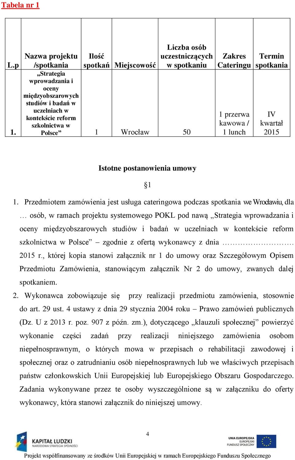 szkolnictwa w Polsce 1 Wrocław 50 Zakres Cateringu 1 przerwa kawowa / 1 lunch Termin spotkania IV kwartał 2015 Istotne postanowienia umowy 1 1.