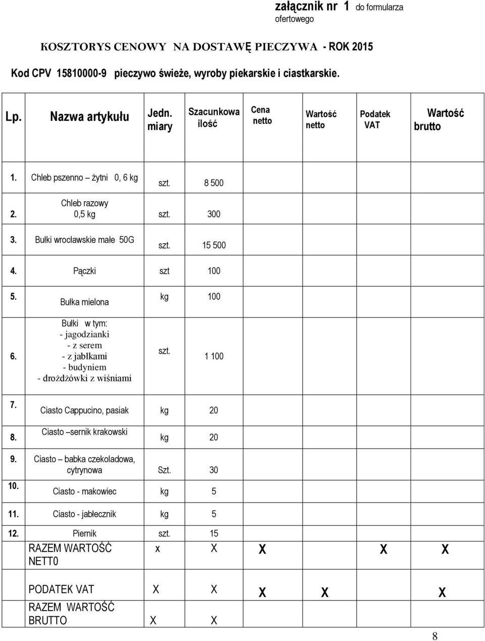 Pączki szt 100 5. Bułka mielona kg 100 6. Bułki w tym: - jagodzianki - z serem - z jabłkami - budyniem - drożdżówki z wiśniami szt. 1 100 7. Ciasto Cappucino, pasiak kg 20 8.