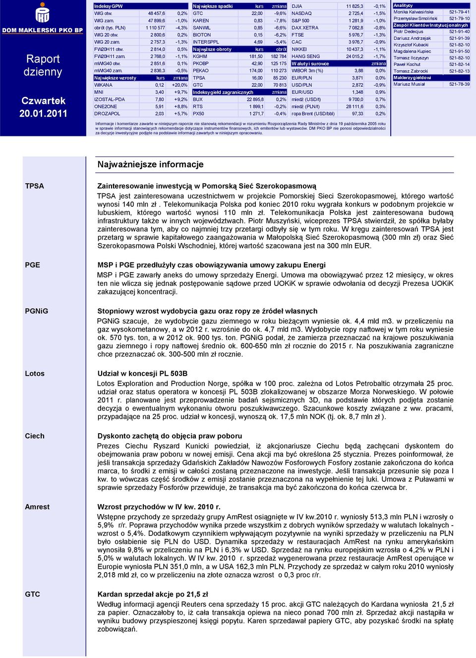 2 757,3-1,3% INTERSPPL 4,69-5,4% CAC 3 976,7-0,9% FW20H11 otw. 2 814,0 0,5% Najwyższe obroty kurs obrót NIKKEI 10 437,3-1,1% FW20H11 zam.