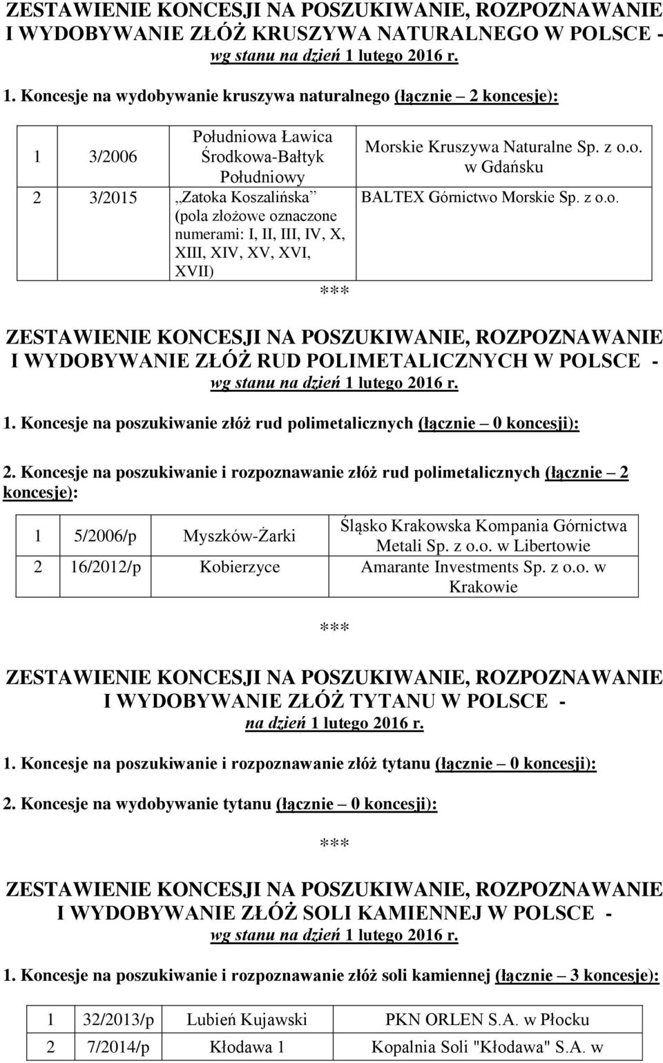 X, XIII, XIV, XV, XVI, XVII) Morskie Kruszywa Naturalne Sp. z o.o. w Gdańsku BALTEX Górnictwo Morskie Sp. z o.o. I WYDOBYWANIE ZŁÓŻ RUD POLIMETALICZNYCH W POLSCE - 1.