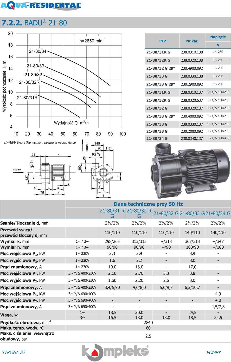 137 3~ Y/Δ 400/230 21-80/33 G 230.2000.092 3~ Y/Δ 400/230 UWAGA! Wszystkie wymiary dostępne na zapytanie. 21-80/34 G 238.0340.