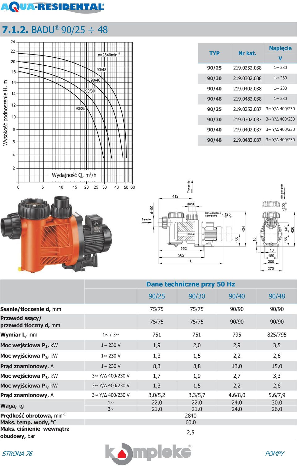 037 3~ Y/Δ 400/230 90/25 90/30 90/40 90/48 Ssanie/tłoczenie d, mm 75/75 75/75 90/90 90/90 Przewód ssący/ przewód tłoczny d, mm 75/75 75/75 90/90 90/90 Wymiar L, mm 1~ / 3~ 751 751 795 825/795 Moc