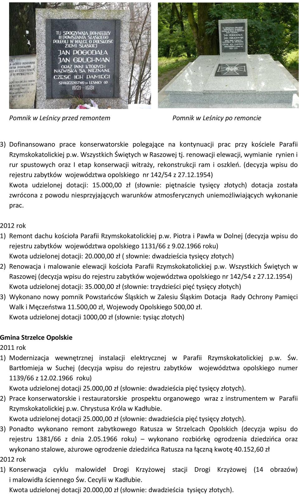 1954) Kwota udzielonej dotacji: 15.000,00 zł (słownie: piętnaście tysięcy złotych) dotacja została zwrócona z powodu niesprzyjających warunków atmosferycznych uniemożliwiających wykonanie prac.