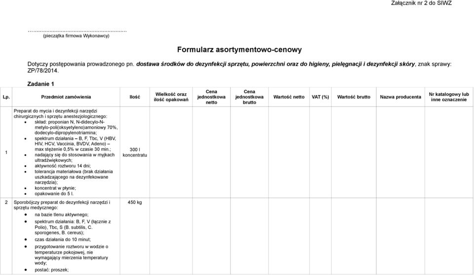 Przedmiot zamówienia Ilość Wielkość oraz ilość opakowań netto brutto Wartość netto VAT (%) Wartość brutto Nazwa producenta Nr katalogowy lub inne oznaczenie 1 Preparat do mycia i dezynfekcji narzędzi