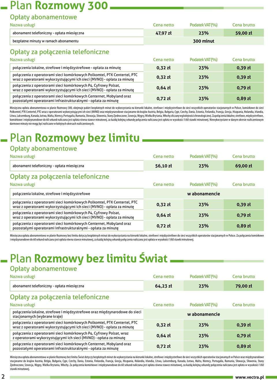 minut Nazwa usługi Podatek VAT (%) brutto połączenia lokalne, strefowe i międzystrefowe - opłata za minutę 0,32 zł 23% 0,39 zł połączenia z operatorami sieci Polkomtel, PTK Centertel, PTC połączenia