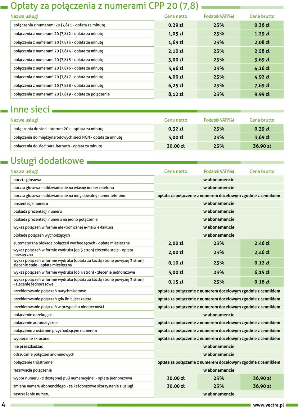(7,8) 5 - opłata za minutę 3,00 zł 23% 3,69 zł połączenia z numerami 20 (7,8) 6 - opłata za minutę 3,46 zł 23% 4,26 zł połączenia z numerami 20 (7,8) 7 - opłata za minutę 4,00 zł 23% 4,92 zł