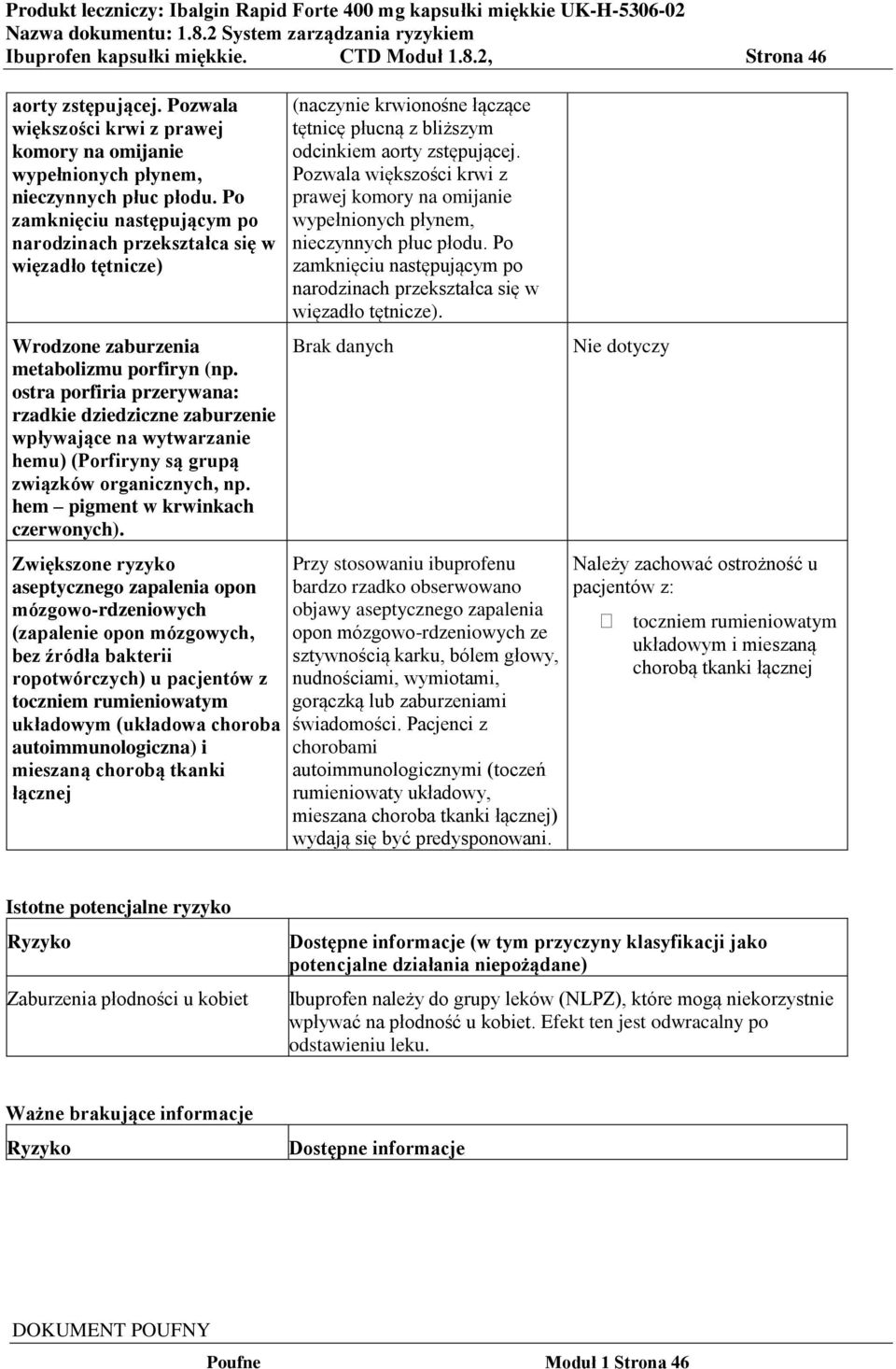 ostra porfiria przerywana: rzadkie dziedziczne zaburzenie wpływające na wytwarzanie hemu) (Porfiryny są grupą związków organicznych, np. hem pigment w krwinkach czerwonych).