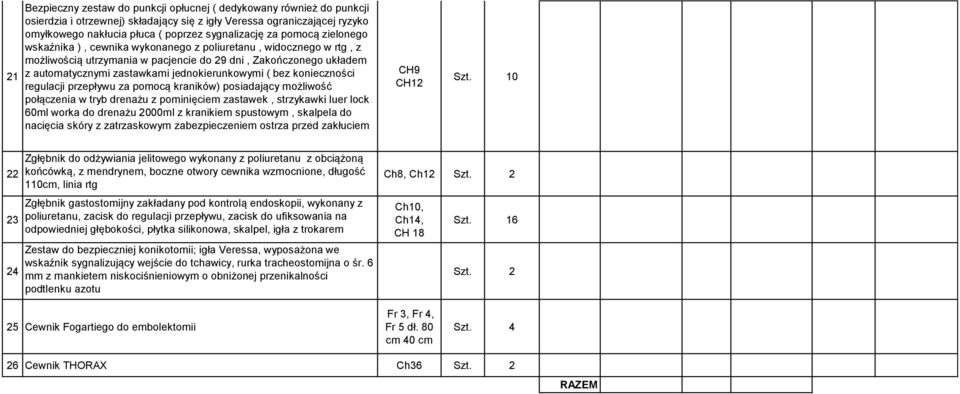 bez konieczności regulacji przepływu za pomocą kraników) posiadający możliwość połączenia w tryb drenażu z pominięciem zastawek, strzykawki luer lock 60ml worka do drenażu 2000ml z kranikiem