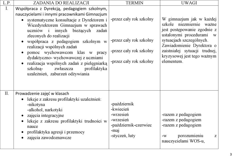 zleconych do realizacji współpraca z pedagogiem szkolnym w realizacji wspólnych zadań pomoc wychowawcom klas w pracy dydaktyczno- wychowawczej z uczniami realizacja wspólnych zadań z pielęgniarką