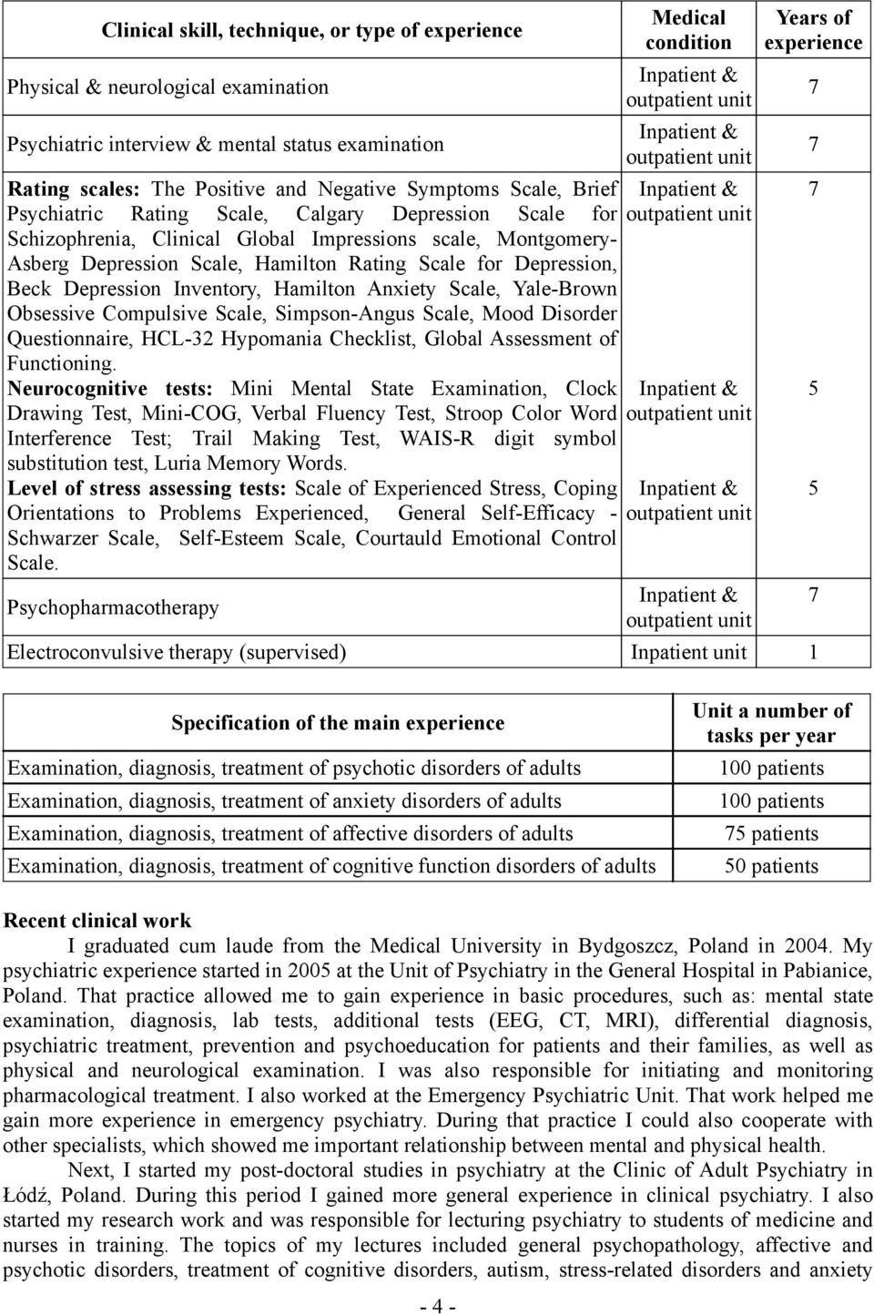 Inventory, Hamilton Anxiety Scale, Yale-Brown Obsessive Compulsive Scale, Simpson-Angus Scale, Mood Disorder Questionnaire, HCL-32 Hypomania Checklist, Global Assessment of Functioning.