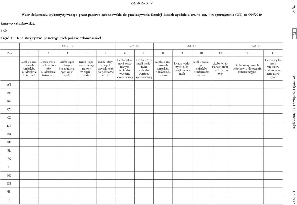 25 Pole 1 2 3 4 5 6 7 8 9 10 11 12 13 AT BE BG CY CZ DE DK EE EL ES FI FR GB HU IE Liczba otrzymanych wniosków o udzielenie informacji Liczba wysłanych wniosków o udzielenie informacji Liczba