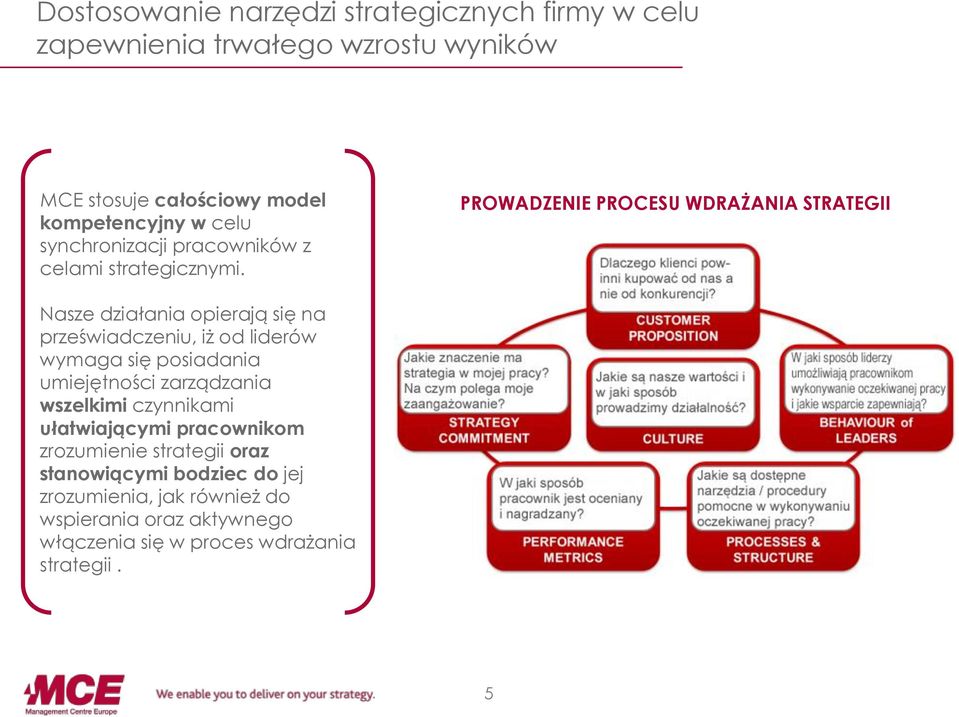 Nasze działania opierają się na przeświadczeniu, iż od liderów wymaga się posiadania umiejętności zarządzania wszelkimi czynnikami