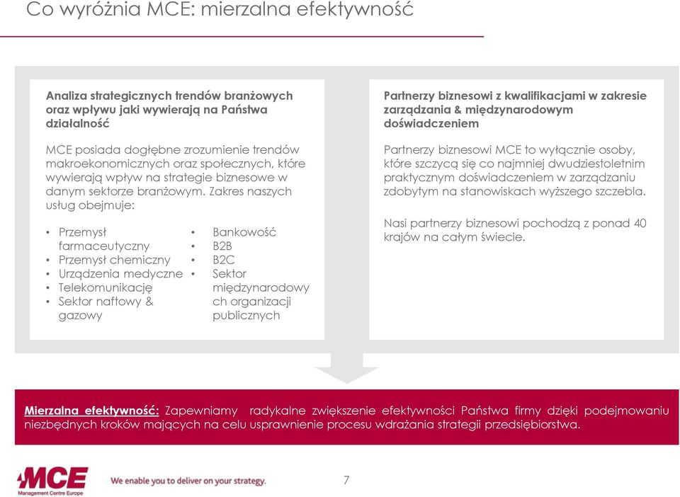 Zakres naszych usług obejmuje: Przemysł farmaceutyczny Przemysł chemiczny Urządzenia medyczne Telekomunikację Sektor naftowy & gazowy Bankowość B2B B2C Sektor międzynarodowy ch organizacji