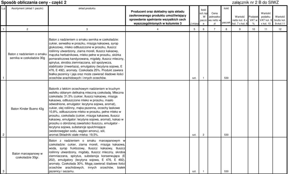 8 1 2 3 4 5 6 7 8 9 10 11 12 Podatek VAT w % Wartość podatku VAT kol. 9 x kol. 10 Wartość brutto kol. 9+kol.