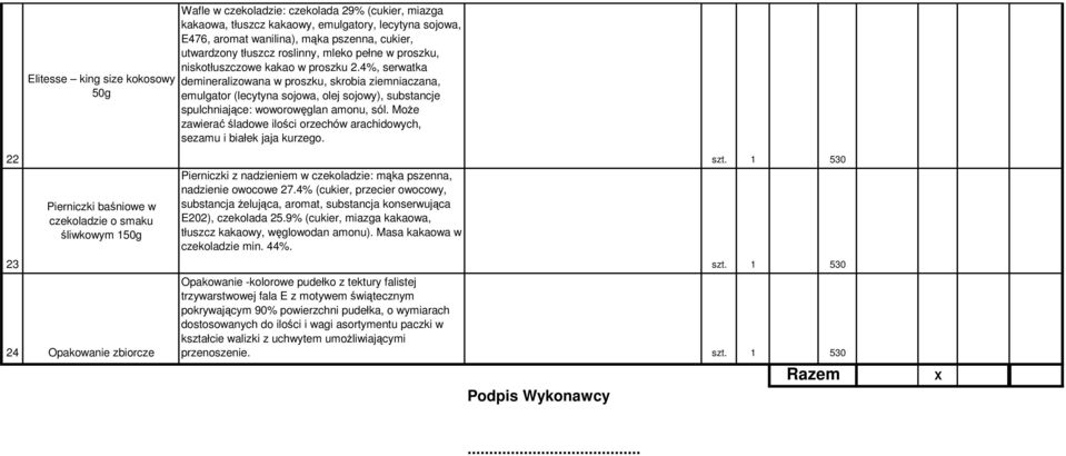 4%, serwatka demineralizowana w proszku, skrobia ziemniaczana, emulgator (lecytyna sojowa, olej sojowy), substancje spulchniające: woworowęglan amonu, sól.