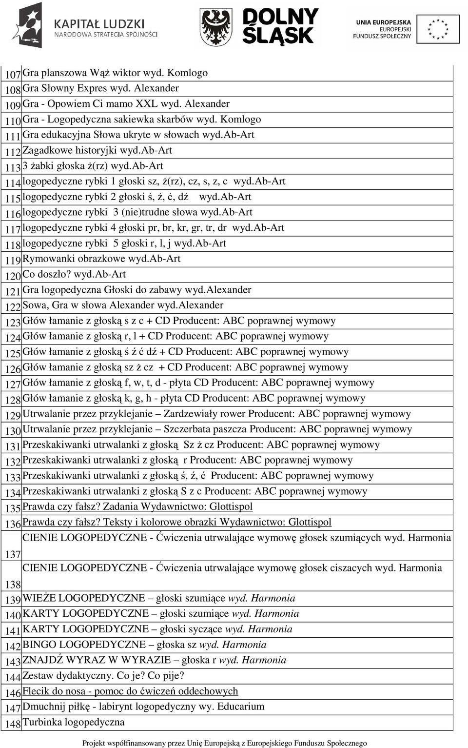 ab-art 115 logopedyczne rybki 2 głoski ś, ź, ć, dź wyd.ab-art 116 logopedyczne rybki 3 (nie)trudne słowa wyd.ab-art 117 logopedyczne rybki 4 głoski pr, br, kr, gr, tr, dr wyd.