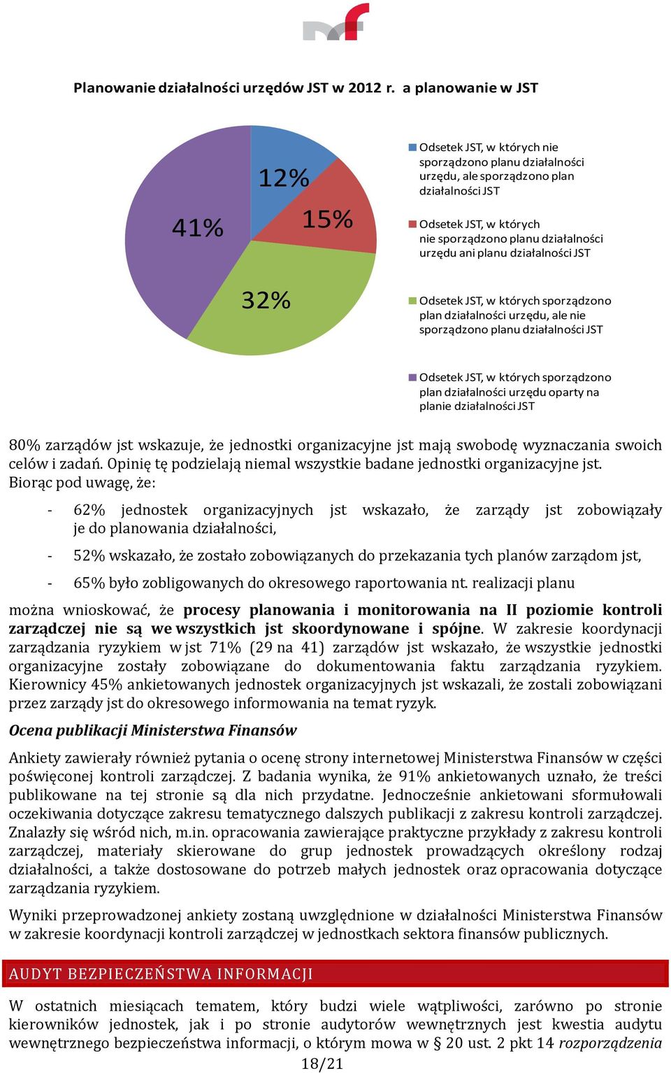 urzędu ani planu działalności JST Odsetek JST, w których sporządzono plan działalności urzędu, ale nie sporządzono planu działalności JST Odsetek JST, w których sporządzono plan działalności urzędu