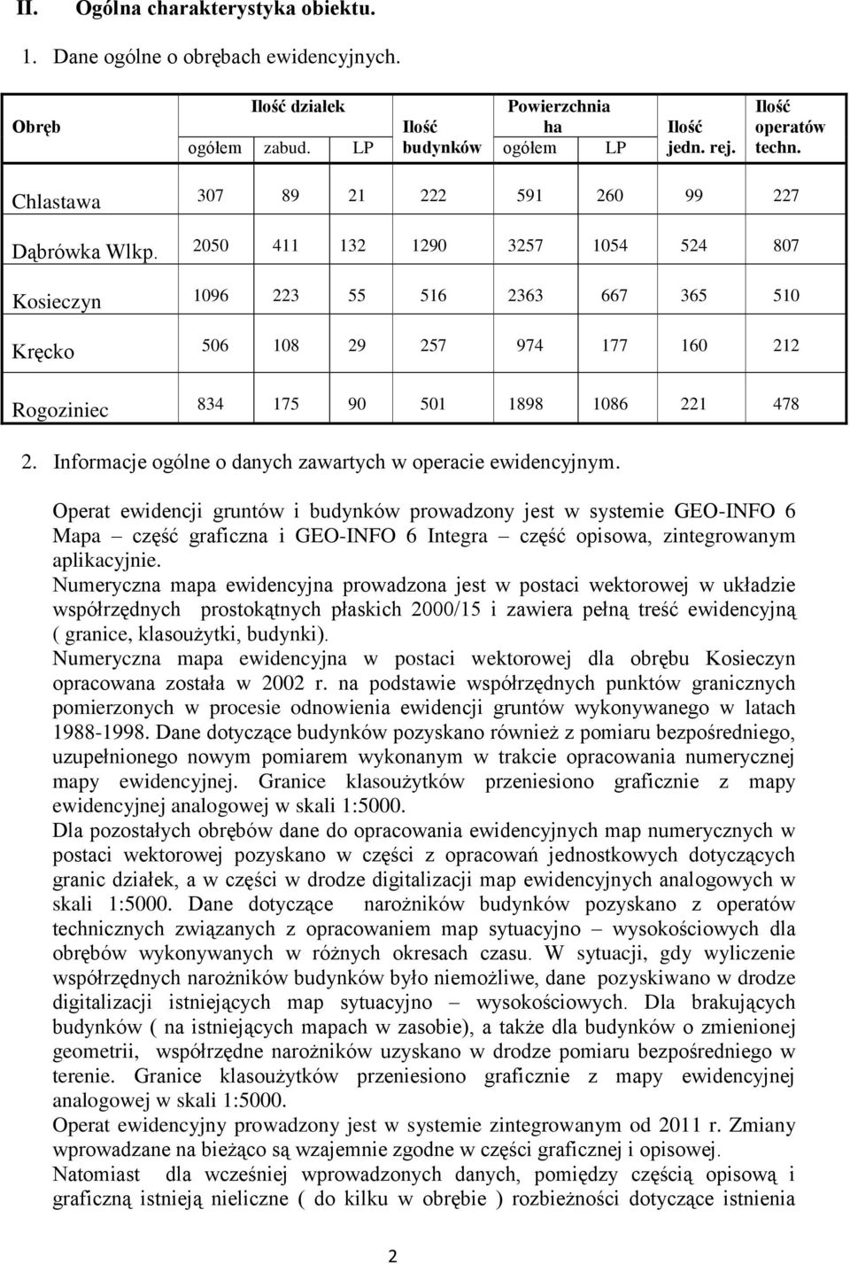 2050 411 132 1290 3257 1054 524 807 Kosieczyn 1096 223 55 516 2363 667 365 510 Kręcko 506 108 29 257 974 177 160 212 Rogoziniec 834 175 90 501 1898 1086 221 478 2.