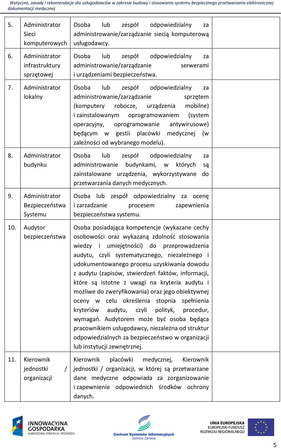 Osoba lub zespół odpowiedzialny za administrowanie/zarządzanie serwerami i urządzeniami bezpieczeństwa.