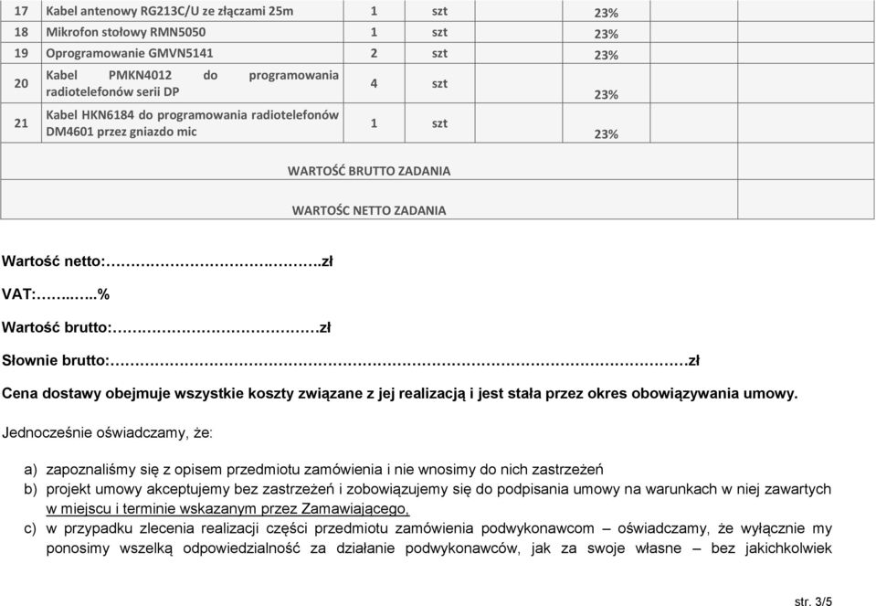 ...% Wartość brutto: zł Słownie brutto: zł Cena dostawy obejmuje wszystkie koszty związane z jej realizacją i jest stała przez okres obowiązywania umowy.