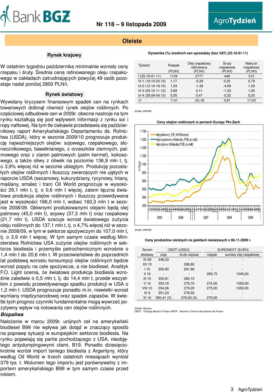 Rynek światowy Wywołany kryzysem finansowym spadek cen na rynkach towarowych dotknał również rynek olejów roślinnych. Po częściowej odbudowie cen w 2009r.