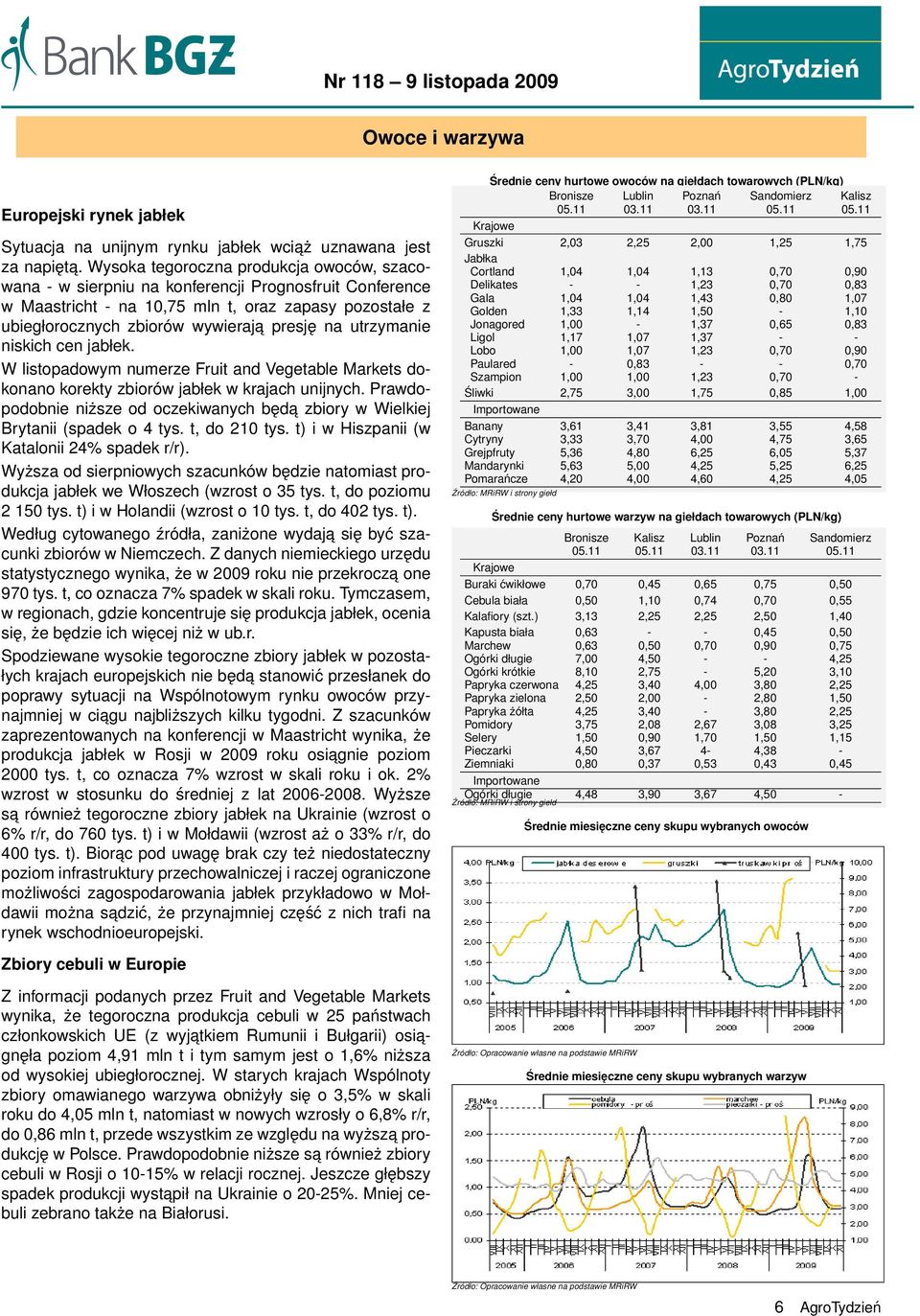 utrzymanie niskich cen jabłek. W listopadowym numerze Fruit and Vegetable Markets dokonano korekty zbiorów jabłek w krajach unijnych.