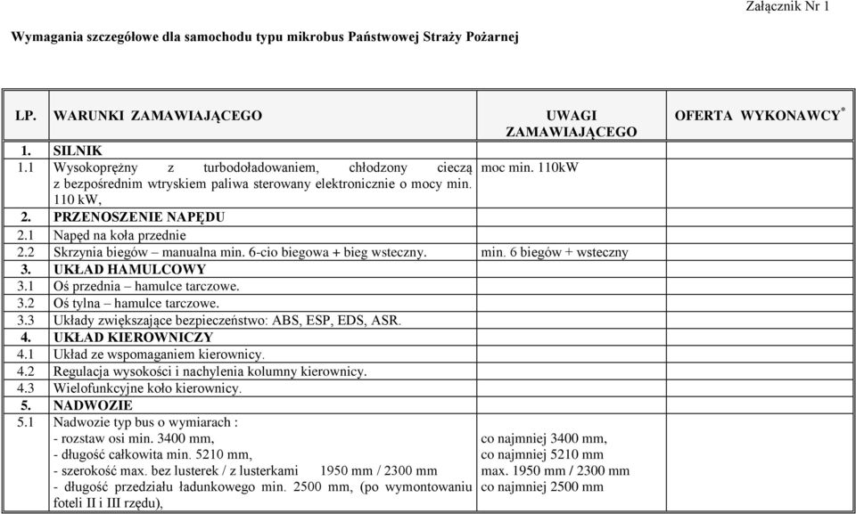 min. 6 biegów + wsteczny 3. UKŁAD HAMULCOWY 3.1 Oś przednia hamulce tarczowe. 3.2 Oś tylna hamulce tarczowe. 3.3 Układy zwiększające bezpieczeństwo: ABS, ESP, EDS, ASR. 4. UKŁAD KIEROWNICZY 4.