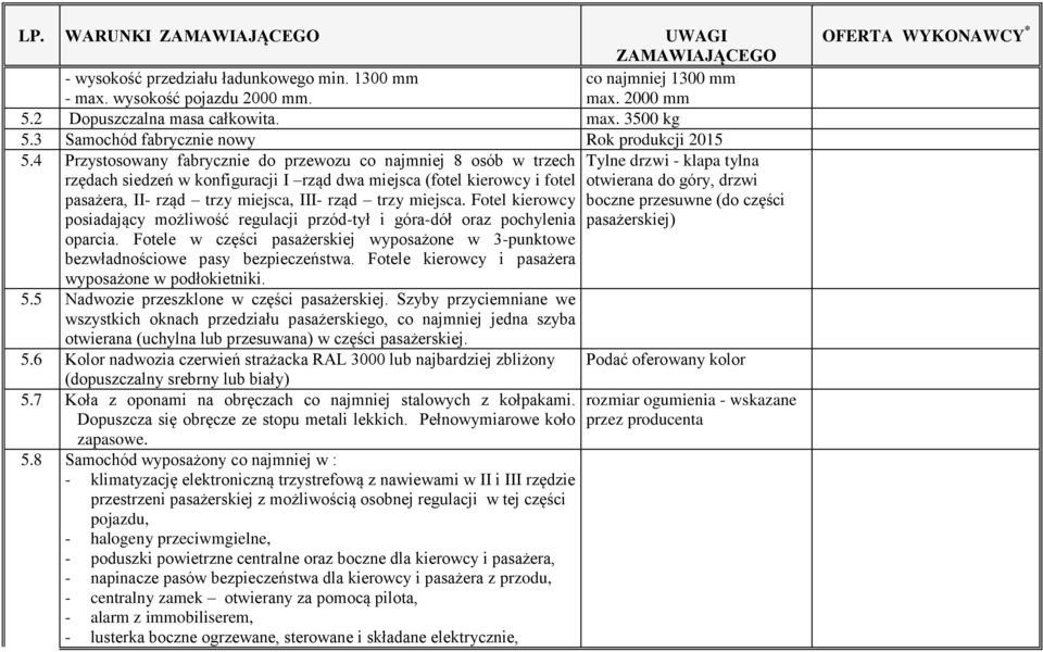 4 Przystosowany fabrycznie do przewozu co najmniej 8 osób w trzech Tylne drzwi - klapa tylna rzędach siedzeń w konfiguracji I rząd dwa miejsca (fotel kierowcy i fotel otwierana do góry, drzwi