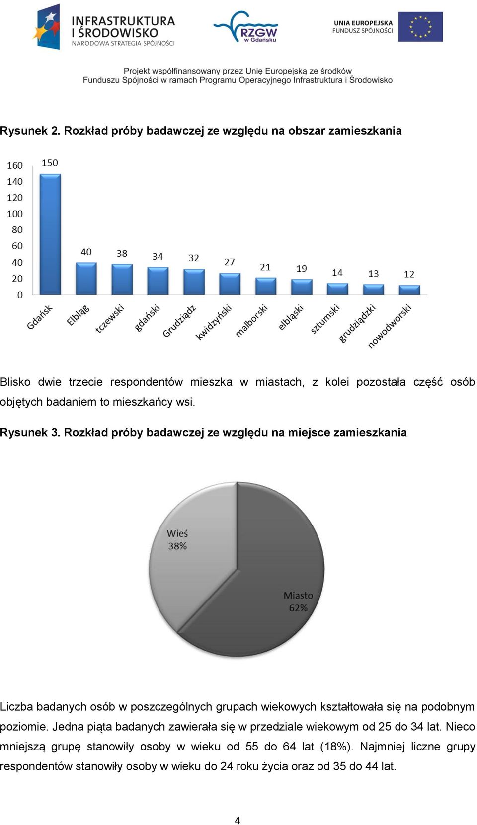 badaniem to mieszkańcy wsi. Rysunek 3.