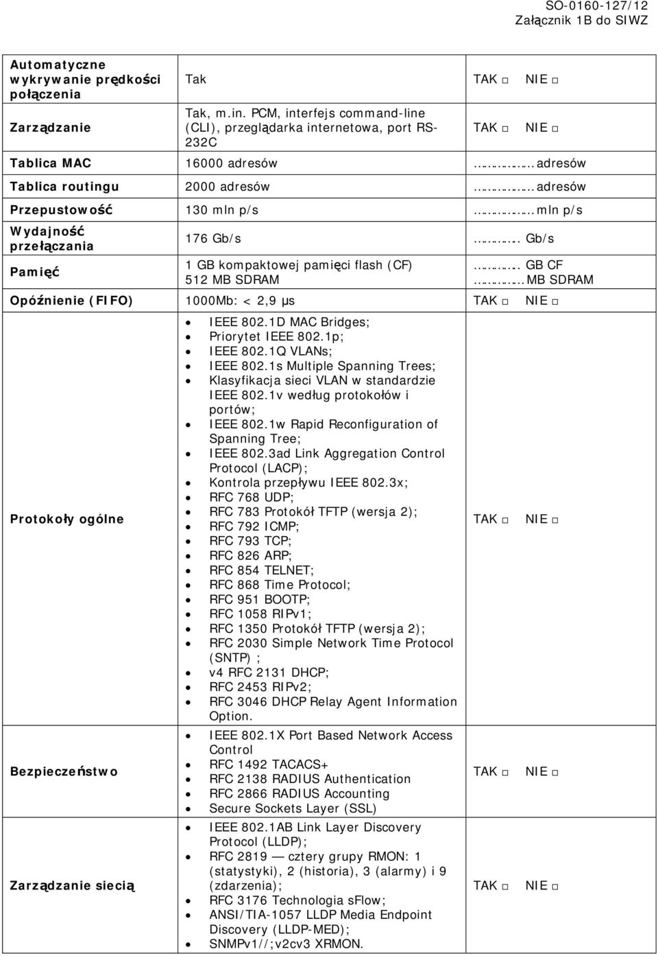 przełączania Pamięć 176 Gb/s.. Gb/s 1 GB kompaktowej pamięci flash (CF) 512 MB SDRAM.. GB CF MB SDRAM Opóźnienie (FIFO) 1000Mb: < 2,9 μs Protokoły ogólne Bezpieczeństwo Zarządzanie siecią IEEE 802.