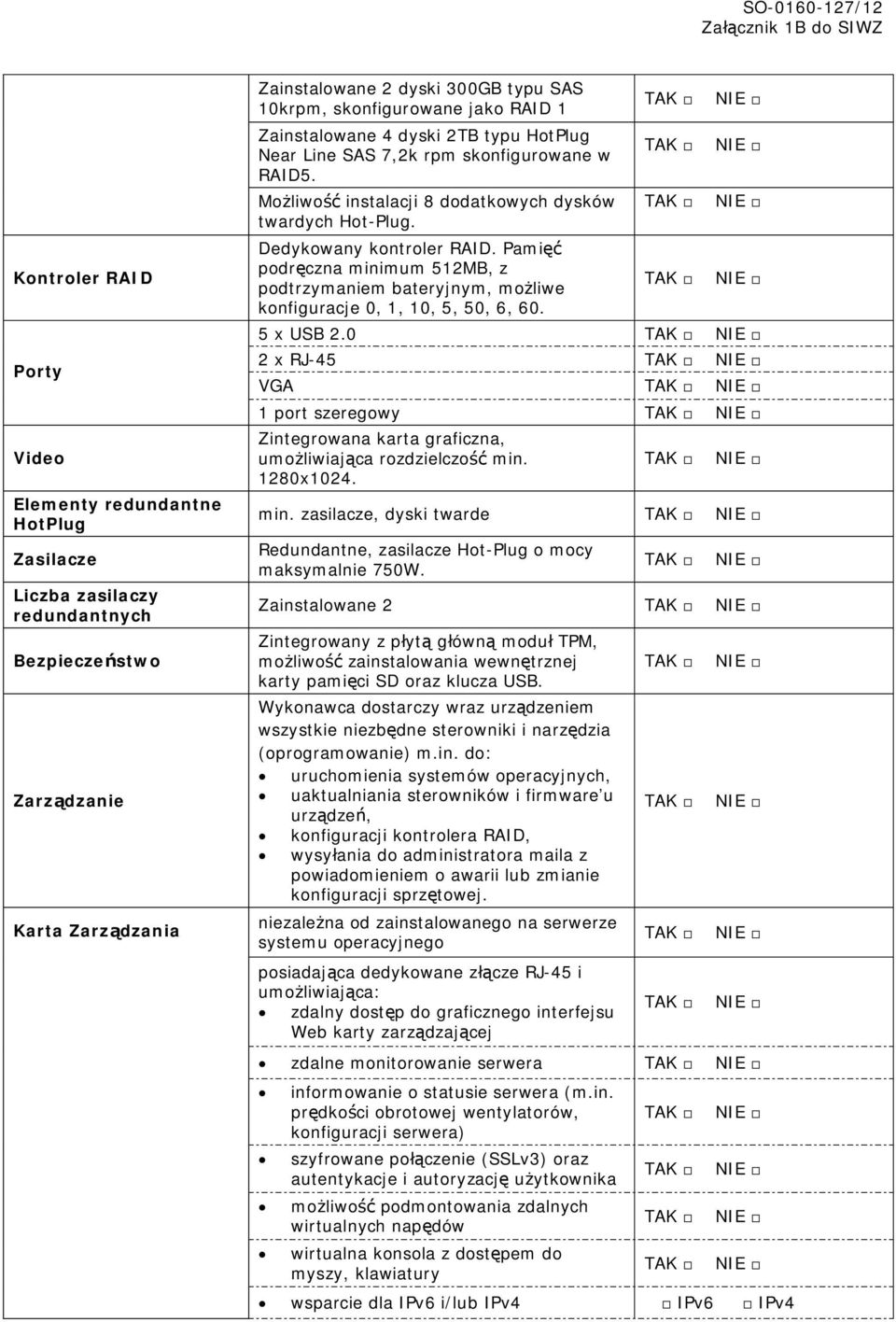 Pamięć podręczna minimum 512MB, z podtrzymaniem bateryjnym, możliwe konfiguracje 0, 1, 10, 5, 50, 6, 60. 5 x USB 2.