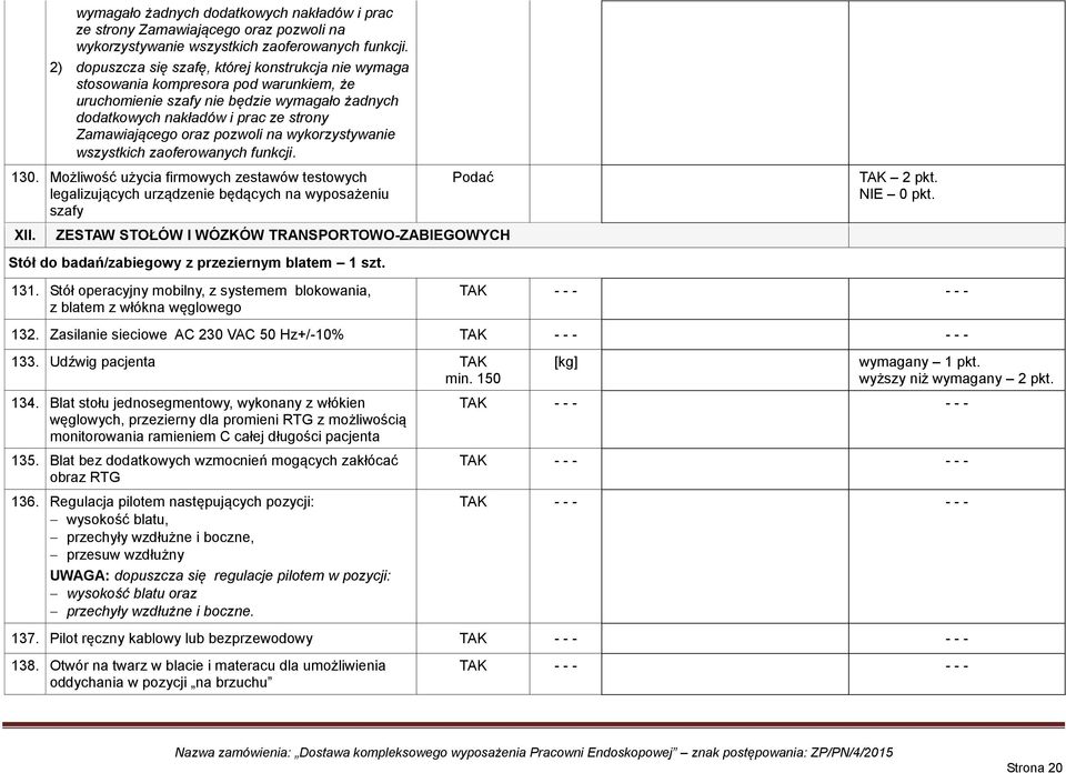 Możliwość użycia firmowych zestawów testowych legalizujących urządzenie będących na wyposażeniu szafy XII. Podać ZESTAW STOŁÓW I WÓZKÓW TRANSPORTOWO-ZABIEGOWYCH TAK 2 pkt. NIE 0 pkt.