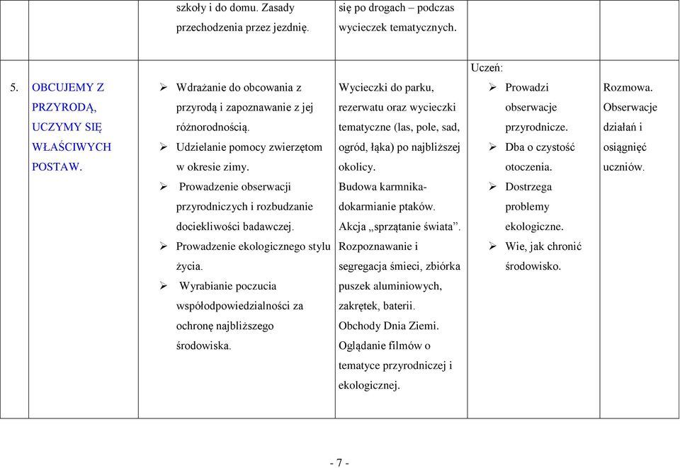 tematyczne (las, pole, sad, przyrodnicze. działań i WŁAŚCIWYCH Udzielanie pomocy zwierzętom ogród, łąka) po najbliższej Dba o czystość osiągnięć POSTAW. w okresie zimy. okolicy. otoczenia. uczniów.