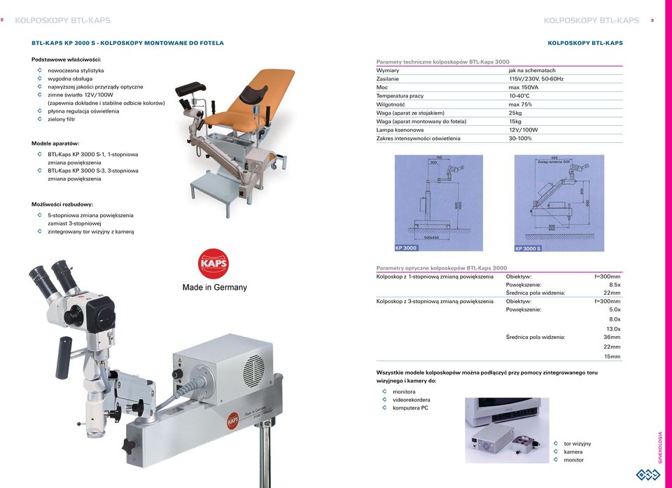 3-stopniowa zmiana powiększenia Paramety techniczne kolposkopów BTL-Kaps 3000 Wymiary jak na schematach Zasilanie 115V/230V, 50-60Hz Moc max 150VA Temperatura pracy 10-40 C Wilgotność max 75% (aparat