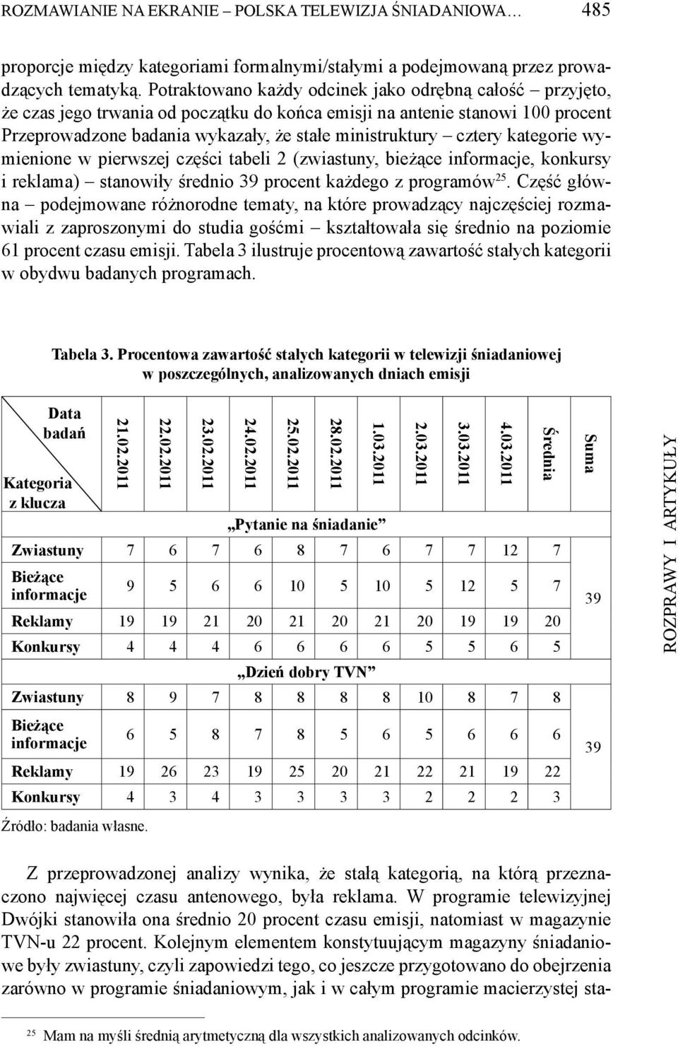 kategorie wymienione w pierwszej części tabeli 2 (zwiastuny, bieżące informacje, konkursy i reklama) stanowiły średnio 39 procent każdego z programów 25.