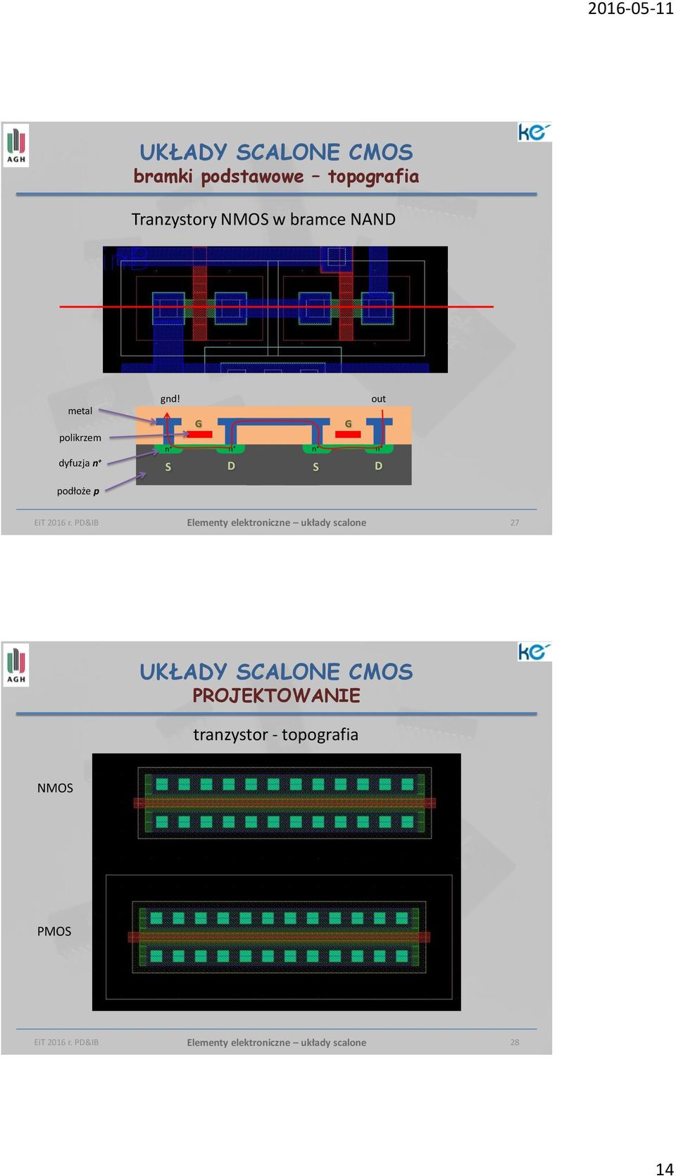 PD&IB Elementy elektroniczne układy scalone 27 UKŁADY SCALONE CMOS PROJEKTOWANIE