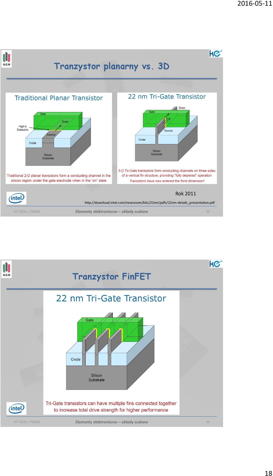 pdf EiT 2016 r.