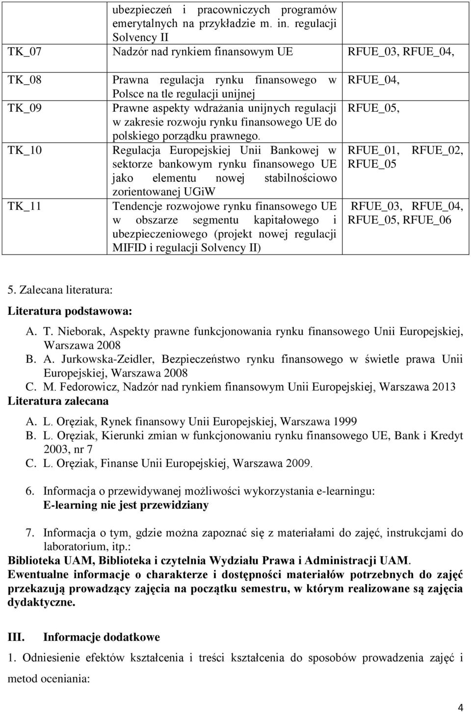 unijnych regulacji w zakresie rozwoju rynku finansowego UE do polskiego porządku prawnego.