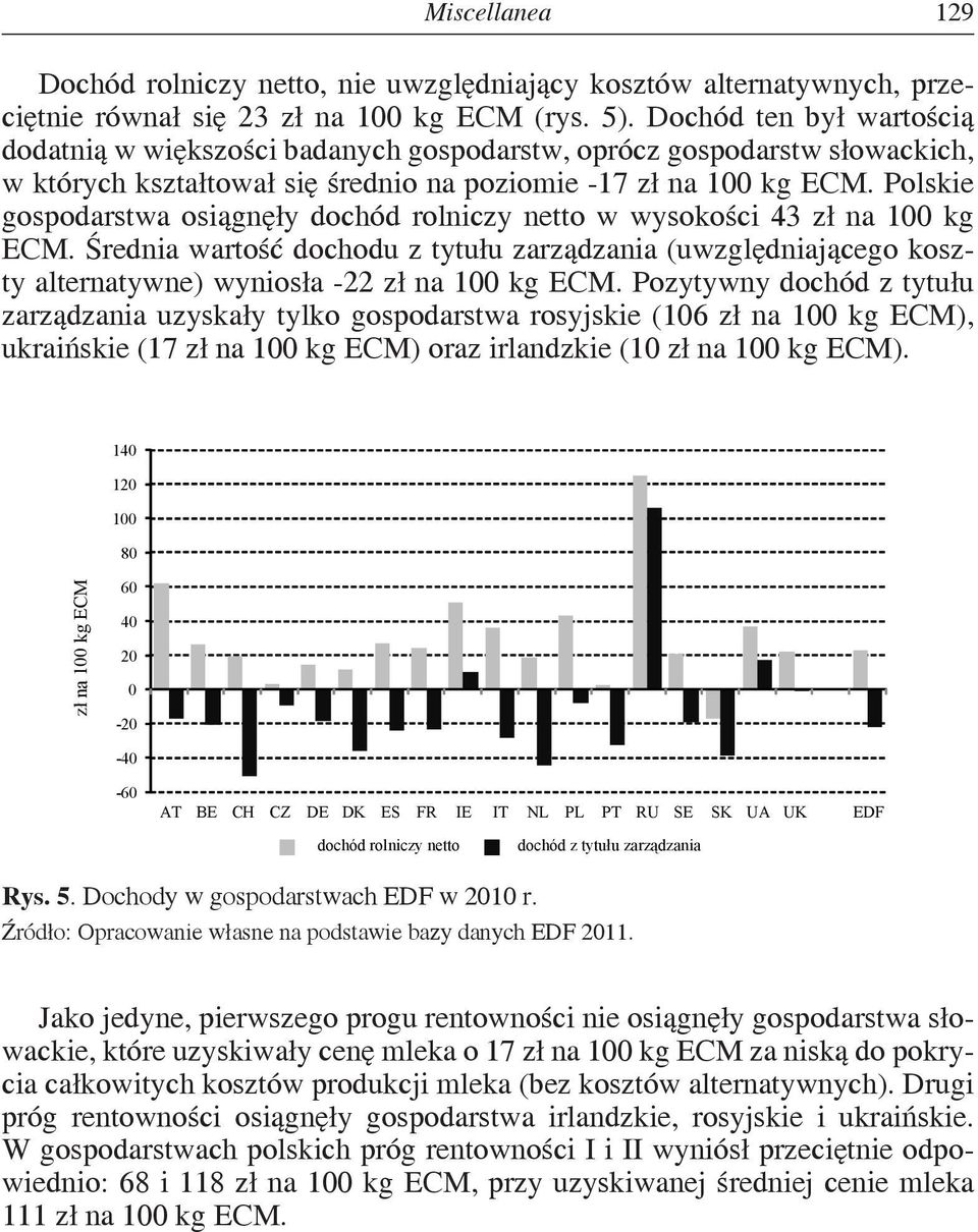 Polskie gospodarstwa osiągnęły dochód rolniczy netto w wysokości 43 zł na 1 kg ECM. Średnia wartość dochodu z tytułu zarządzania (uwzględniającego koszty alternatywne) wyniosła -22.