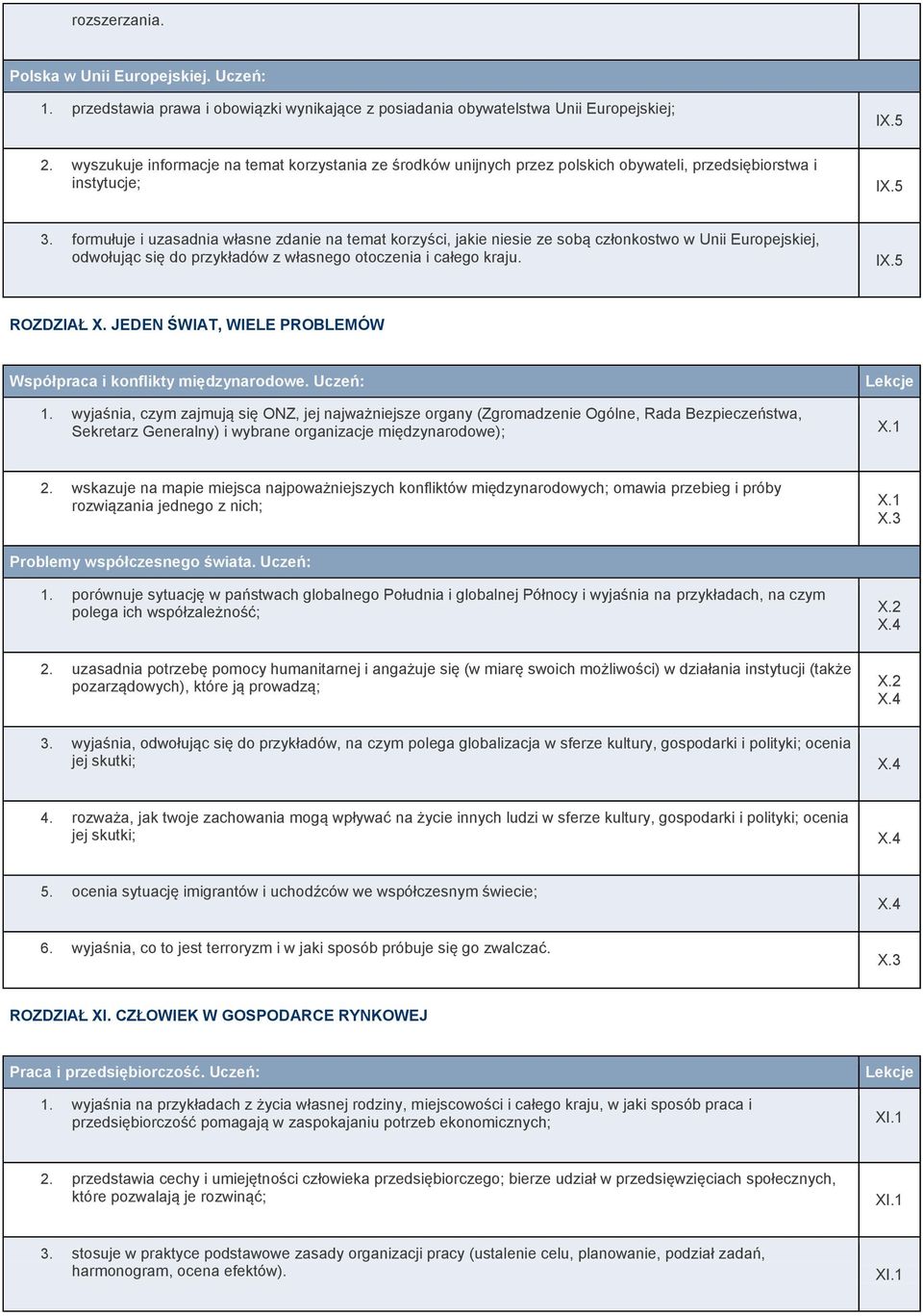 formułuje i uzasadnia własne zdanie na temat korzyści, jakie niesie ze sobą członkostwo w Unii Europejskiej, odwołując się do przykładów z własnego otoczenia i całego kraju. IX.5 ROZDZIAŁ X.
