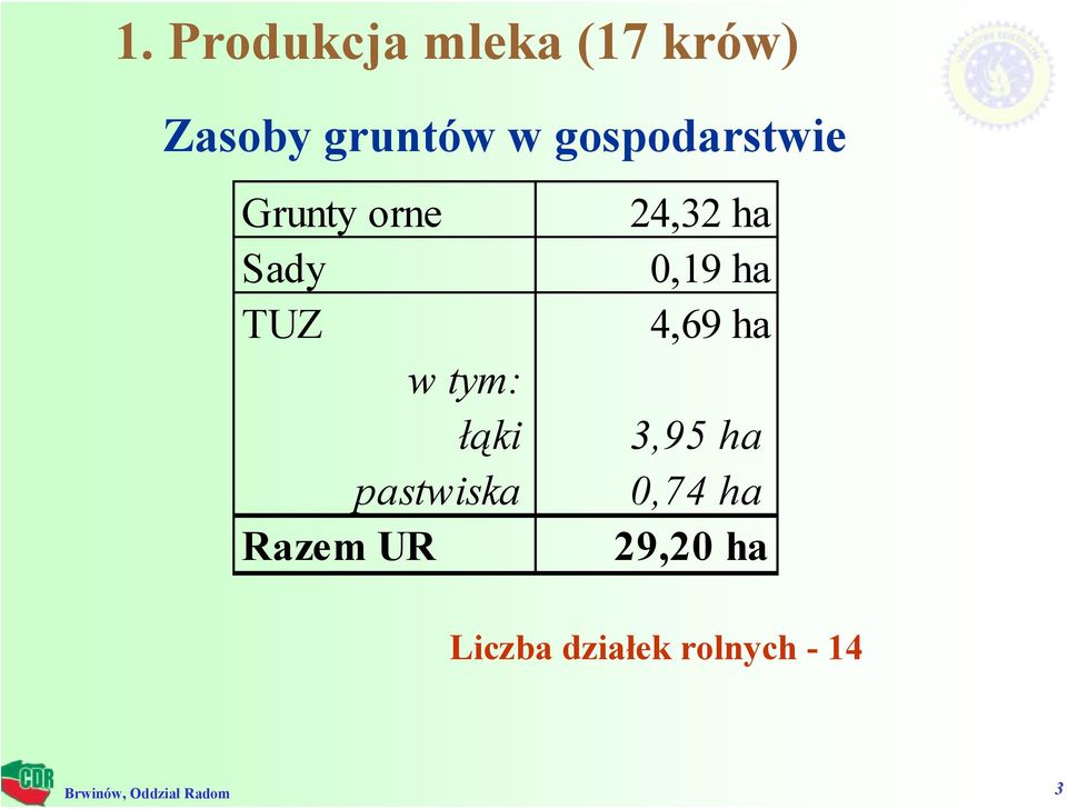 TUZ 4,69 ha w tym: łąki 3,95 ha pastwiska 0,74