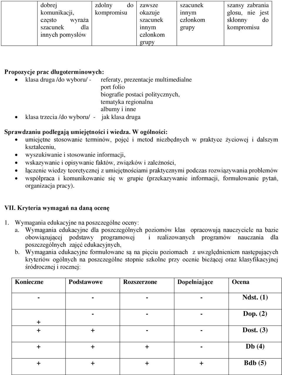 trzecia /do wyboru/ - jak klasa druga Sprawdzaniu podlegają umiejętności i wiedza.